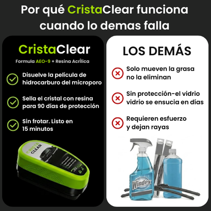 CristaClear™ – Noche Sin Deslumbre